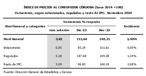 Nota3