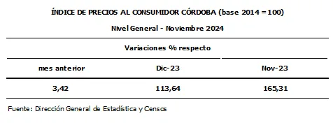 Nota3