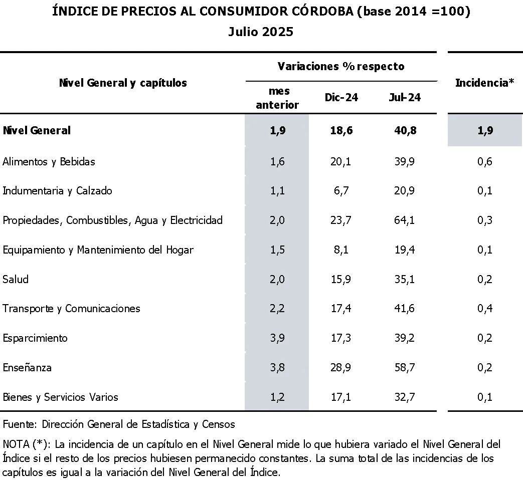 imagen_2025-08-13_224334717