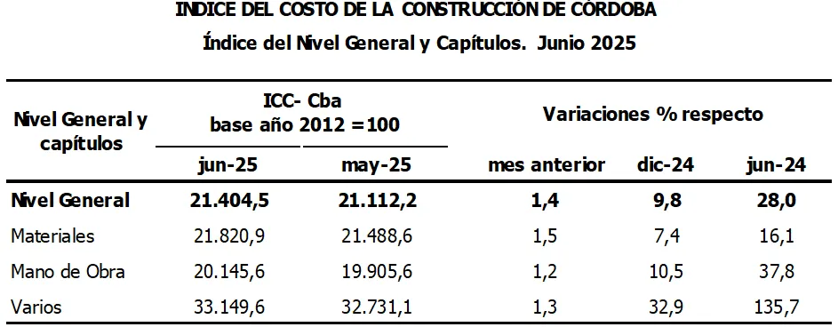 imagen_2025-07-17_224518031